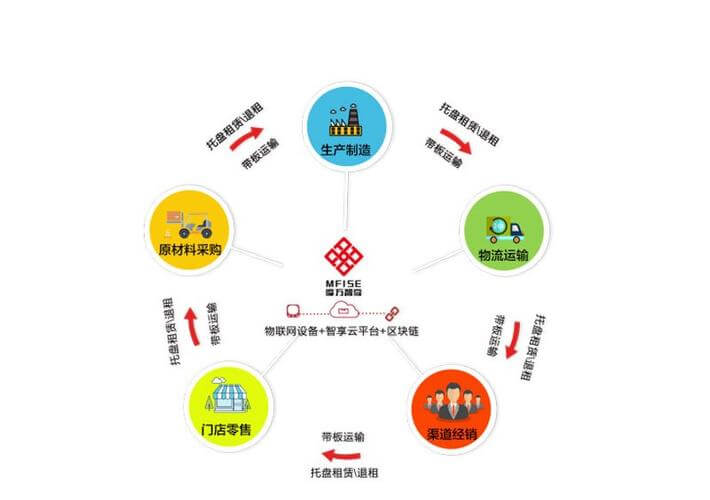 十大红木家具排名