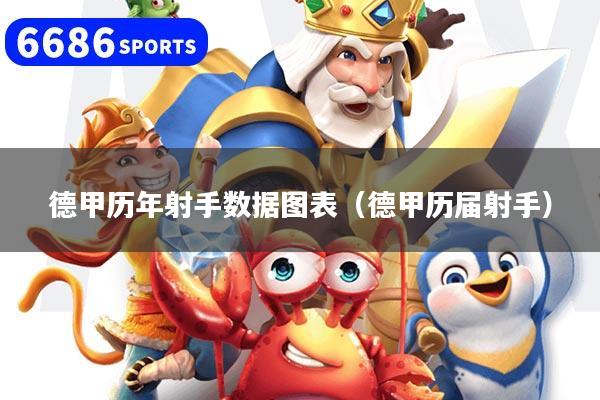 德甲历年射手数据图表（德甲历届射手）